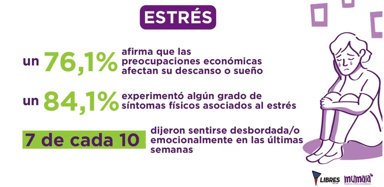 estres-mumala