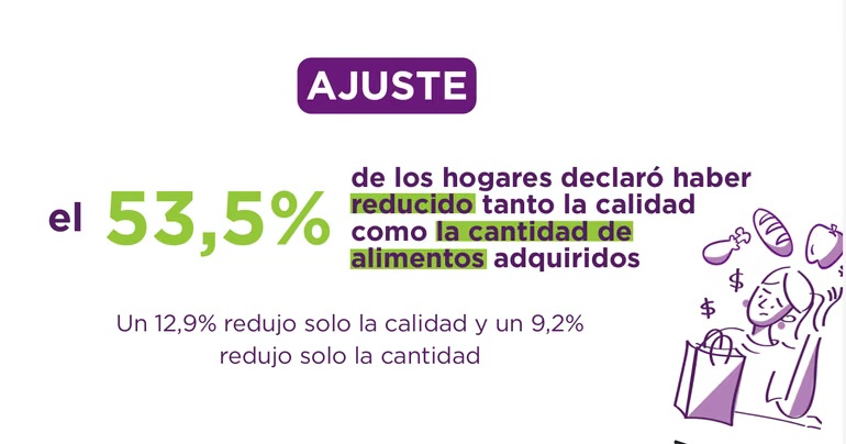 ajustes-mumala